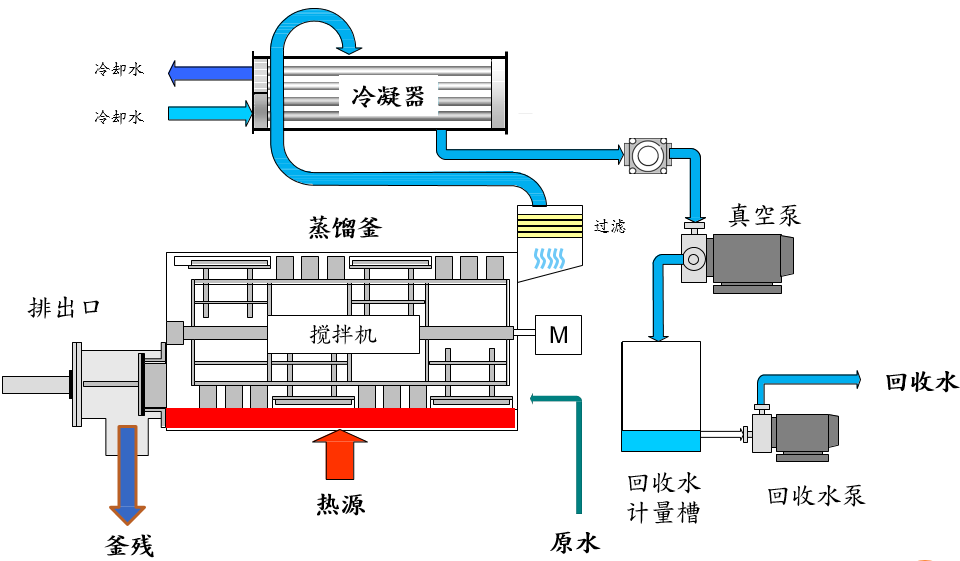 1709281973544342.png 图片1.png